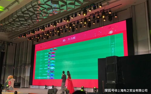 上海先之實業(yè)詳解大屏互動解決方案